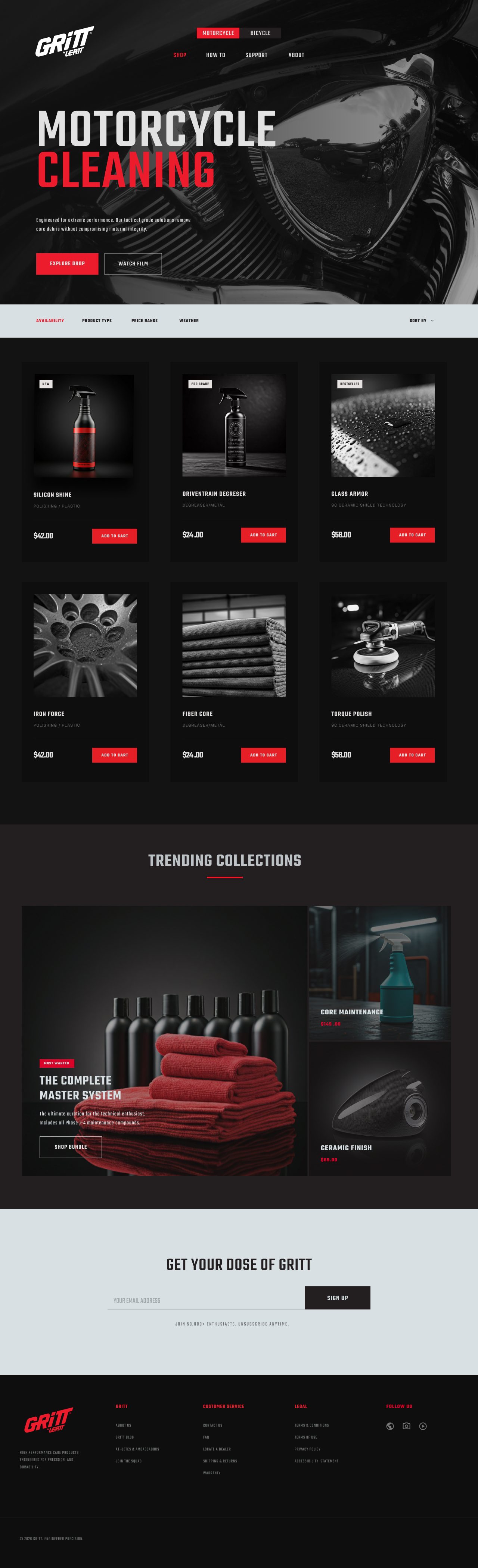 GRITT product listing